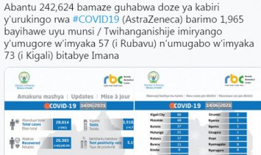 Guma mu rugo irakomanga ku muryango! Imibare y’iminsi ine yikurikiranya yerekana ko abandura Covid-19 biyongera ubutitsa