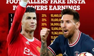 Abakinnyi icumi bahiga abandi kugira aba followers b'abagurano