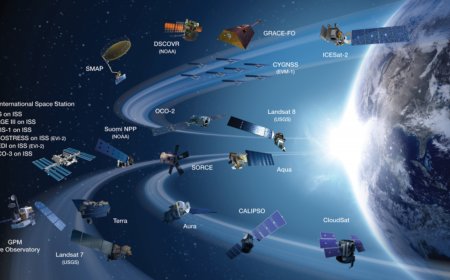 International Space Mission Advances Understanding of Earth’s Space Environment