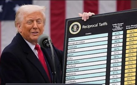 U.S. Supreme Court Blocks Global Tariffs in Major Economic Decision