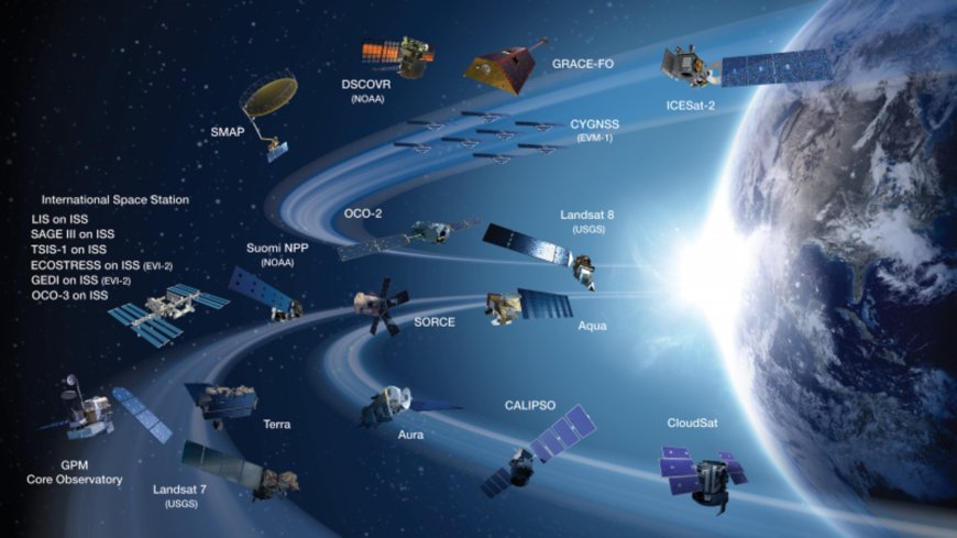International Space Mission Advances Understanding of Earth’s Space Environment