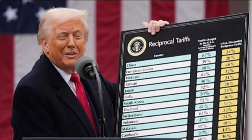 U.S. Supreme Court Blocks Global Tariffs in Major Economic Decision