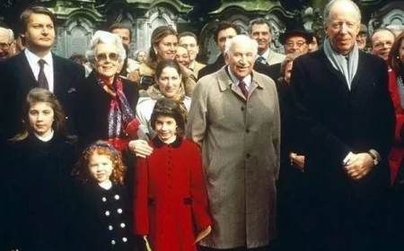 The hidden power: Families that secretly controls the world